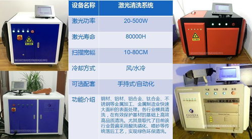 號外！2018 中國環(huán)保最嚴(yán)厲之年與技術(shù)開發(fā)新紀(jì)元